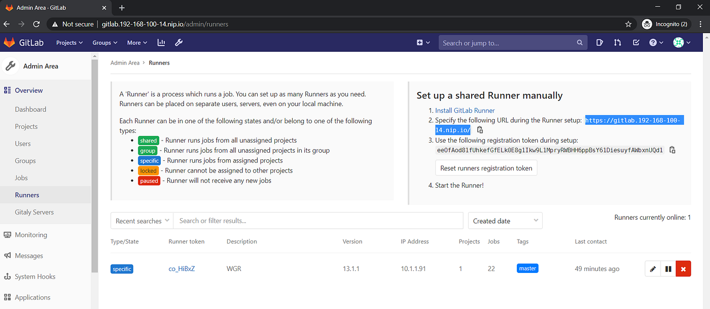 Application Development Pipeline in Windows — Deployment: Docker/Kubernetes  + Gitlab | by jaya.p | Medium