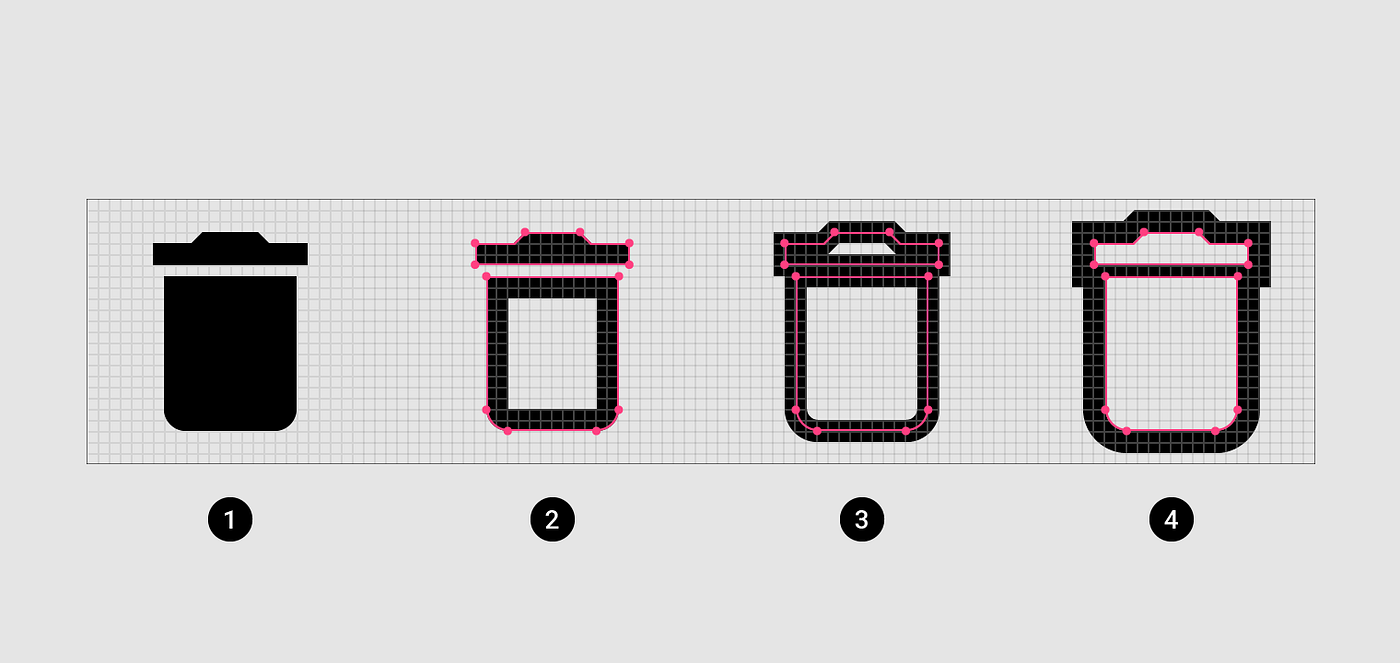 Can Icons Harm Usability And When Should You Use Them By Shane P Williams Ux Collective