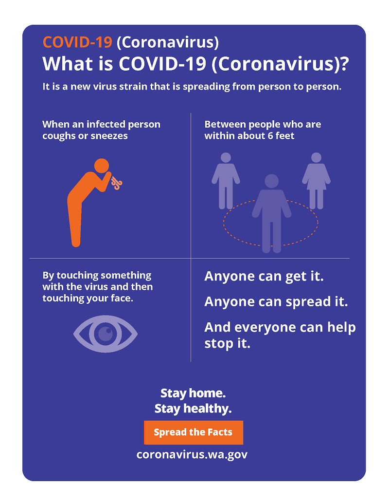 Washington State launches Spread the Facts public awareness campaign