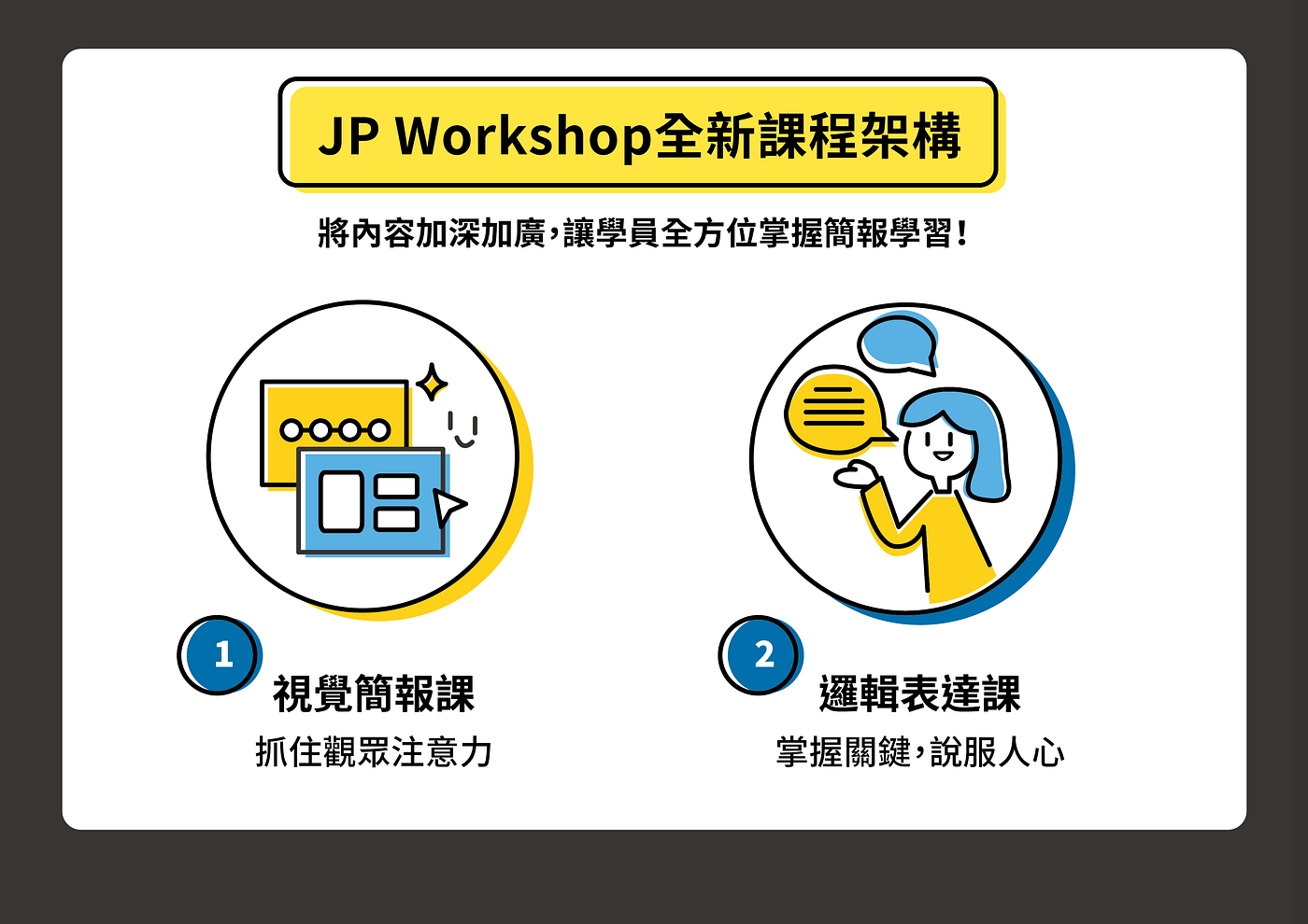 邏輯表達課 掌握關鍵 說服人心 簡報說服全方位建構術 台北 台中 台南熱烈報名中 超過百場演講 教導數千位學員的經驗 把你可能會發生的 By 鄭冠中jason Cheng 邁傑企管顧問 專業上台簡報表達培訓機構