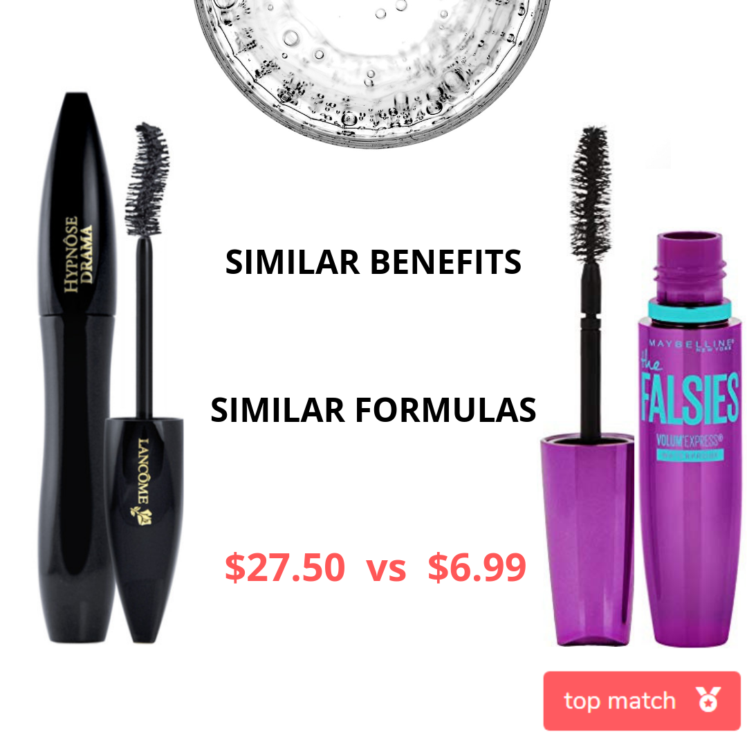 Here's the Quickest Way to Find Cheap Mascara Dupes — Revealed By A  Cosmetic Formulation Scientist | by Carl Riachi | Medium