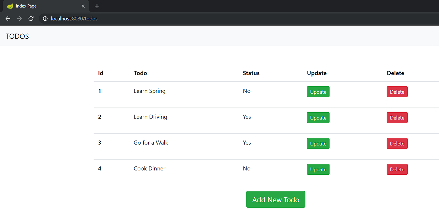 Spring Security Series — A Spring Boot Application with H2, JPA, BootStrap,  and Thymeleaf (Part 1) | by Somnath Musib | Code Fountain | Medium