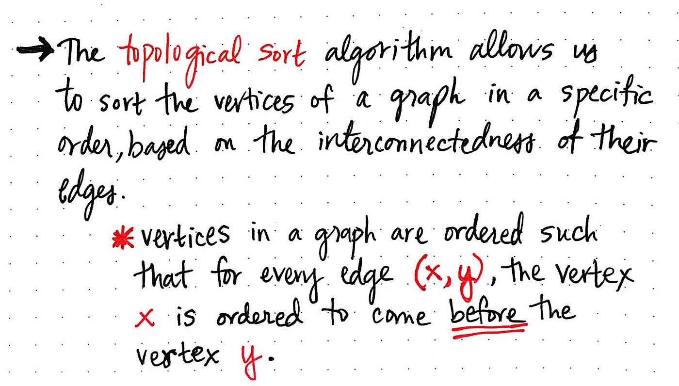 Spinning Around In Cycles With Directed Acyclic Graphs | by Vaidehi ...