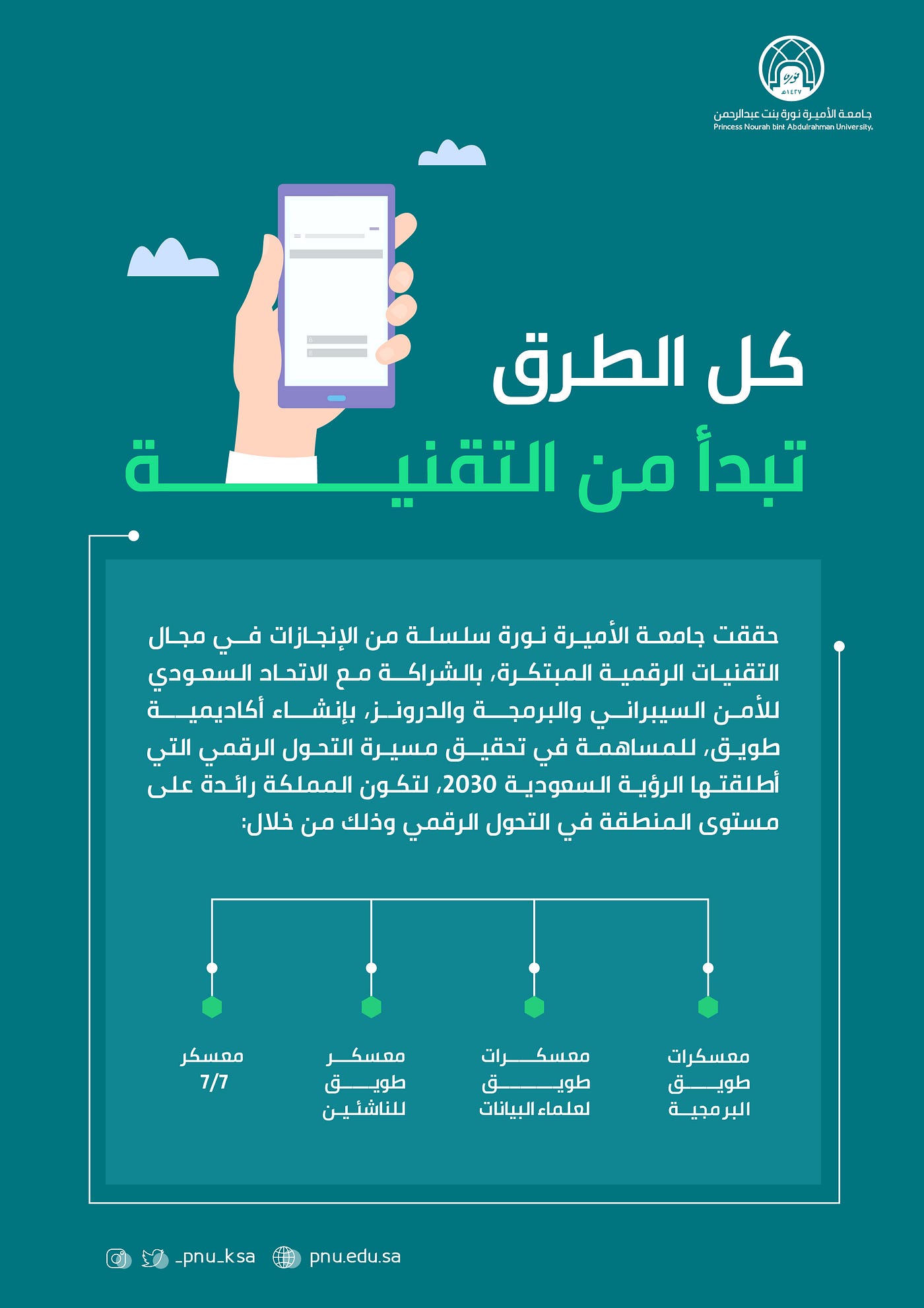 التقويم الدراسي 1441 جامعة الاميرة نورة