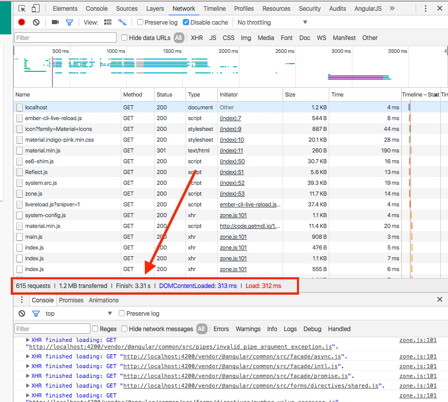 Angular CLI and real development productivity | by Martin Hochel | Medium