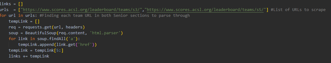 Analysis of the 2022 ACSL Senior Scoring Distribution with Python | by ...