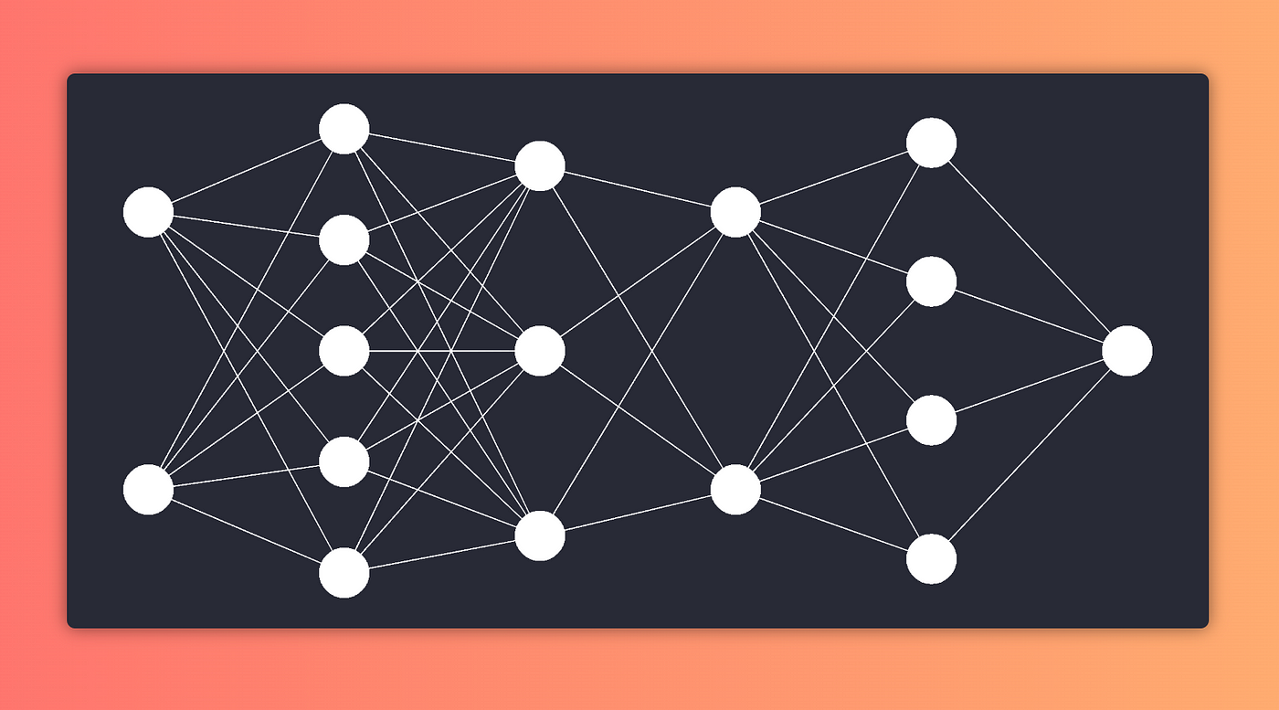 Creating a Neural Network from Scratch | by Joao Zsigmond | Towards Data  Science