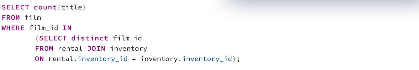 Learn Data Analysis with 30 SQL Queries | by Amany Abdelhalim ...