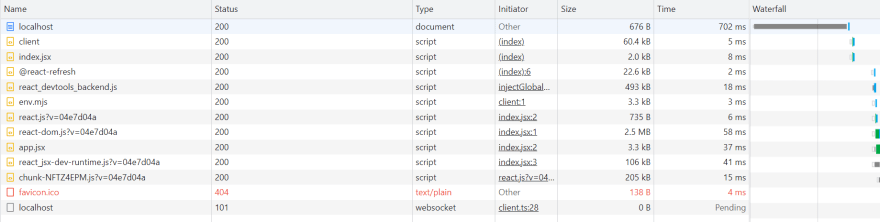 es module load