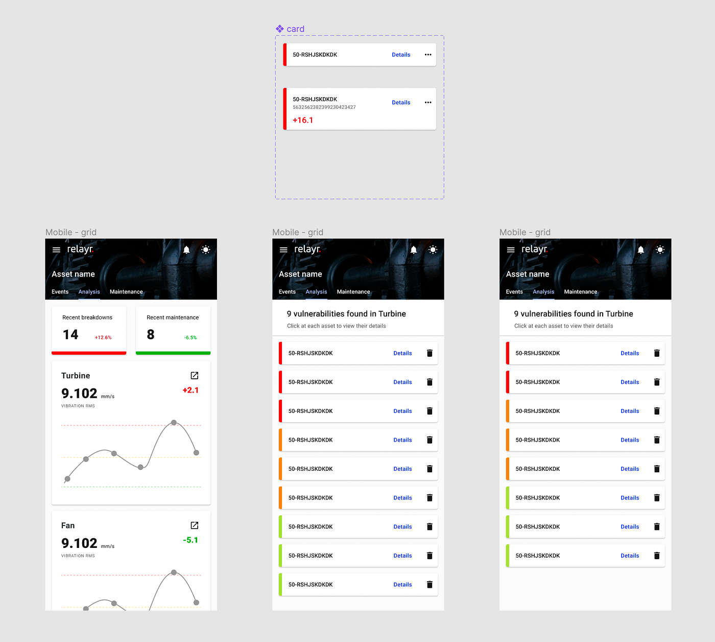 Figma Prototype Challenge Day 6: Interactive components + Auto-layout | by  relayr Product Design team | Relayr Product Design | Medium