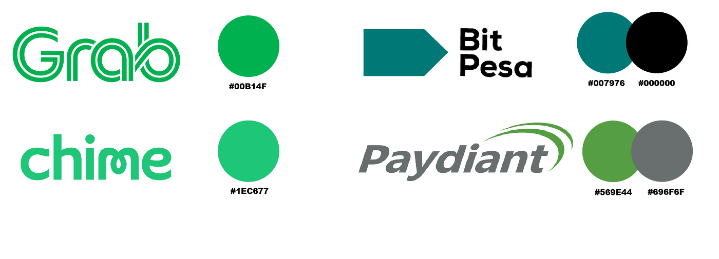 How To Choose A Color For Your Fintech Brand By Vik Nikolova Bootcamp