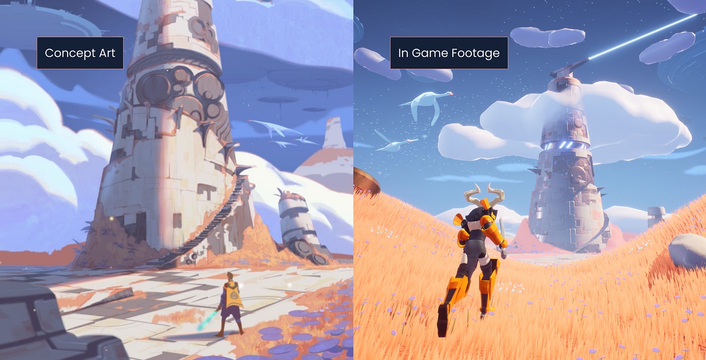 Creating An Iconic And Timeless Ip By Big Time Playbigtime Medium