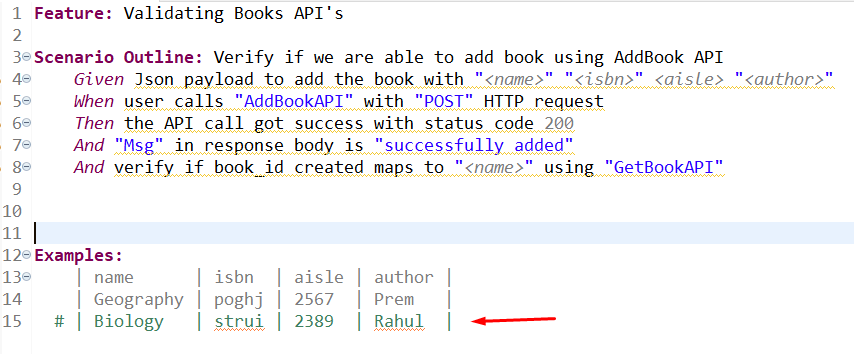 Building End-to-End API Testing Framework: Part 7.1 | by Prem Singh ...
