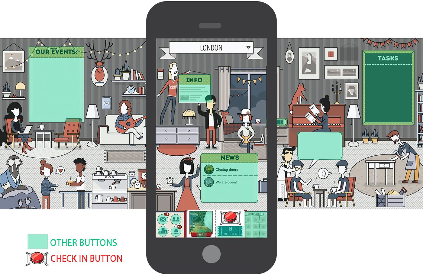 Ziferblat London and Ziferblat App | by Stella I-Chen Chen | Medium
