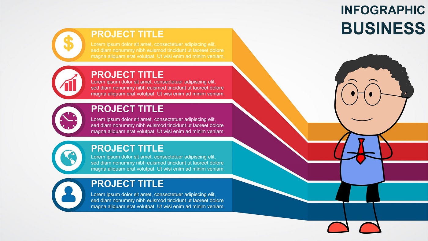 9 Types Of Infographic Templates To Make Effective Presentations By