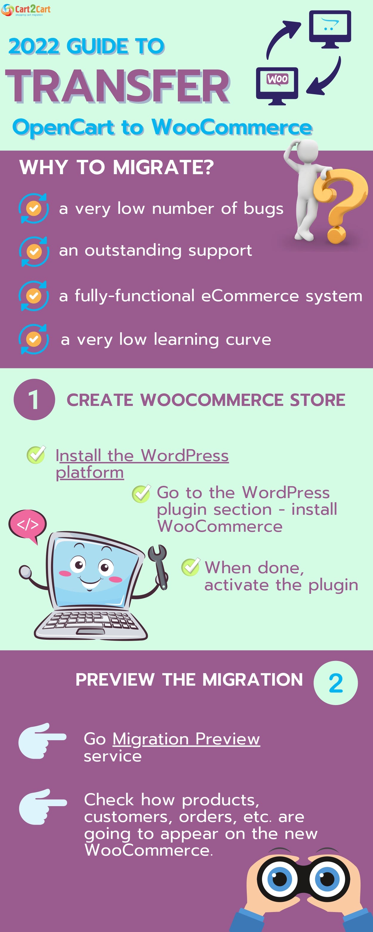 OpenCart to WooCommerce Migration . The Ultimate 2022 Guide | by Cart2Cart  | Medium