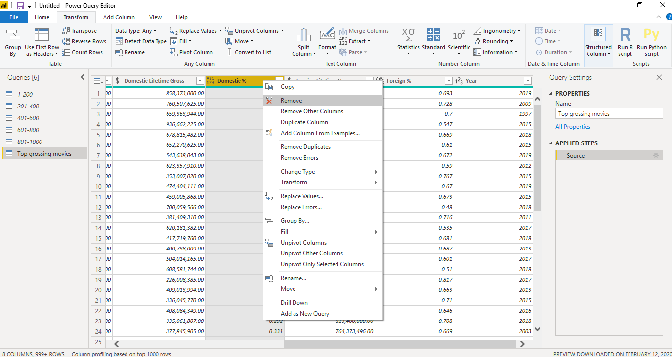 Visualizing the top 1000 Lifetime grossing movies using Power BI -Part ...