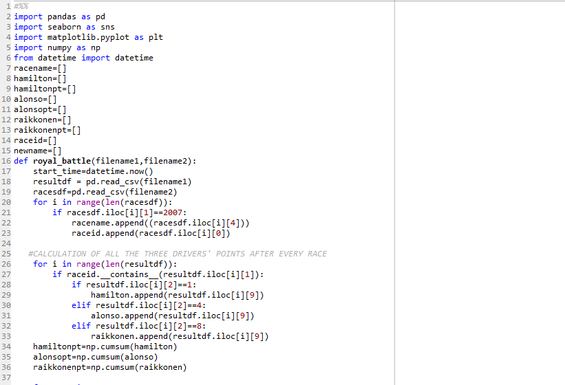 Visualizing Formula One data using Python | by Srinath Ramachandran ...