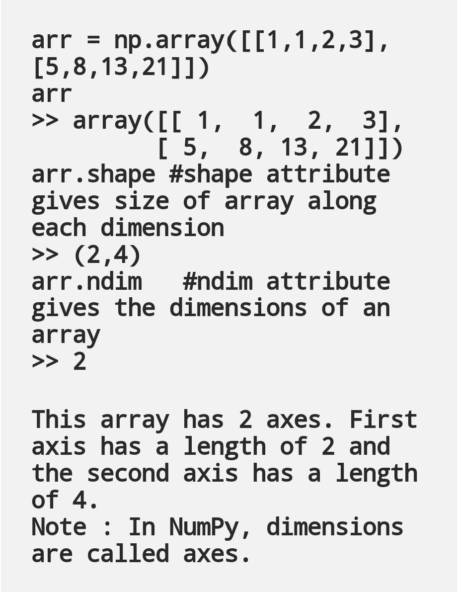 NumPy | Day 3 at Internity Foundation | by Techbro Tanzil | Medium