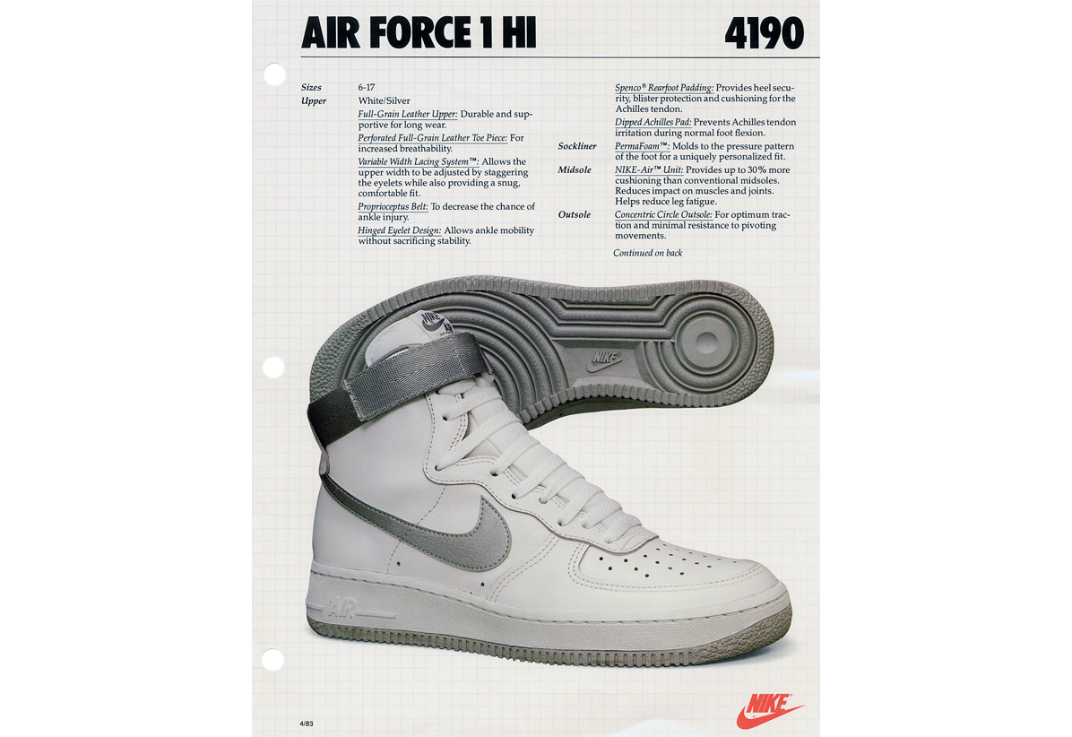 are air force ones basketball shoes