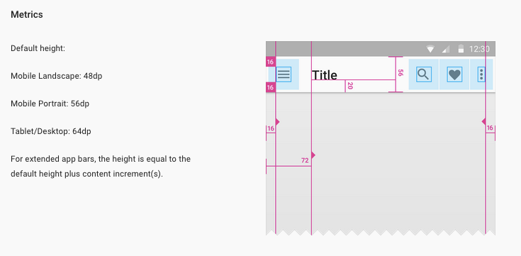 How To Make Android Toolbar Follow Material Design Guidelines By Lucas Urbas Medium