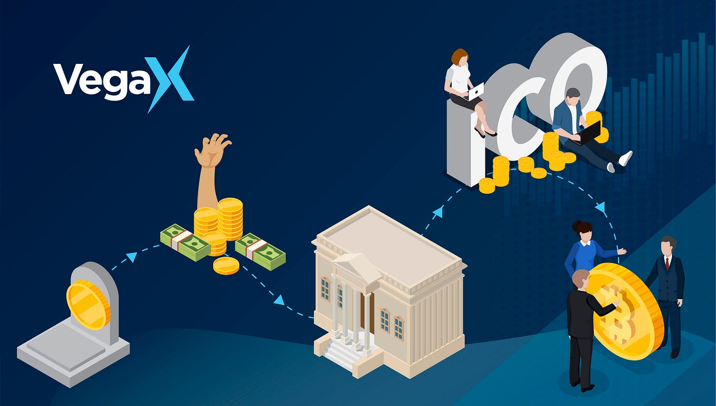 image of money, bitcoin, and a hand, an institution, and an ICO