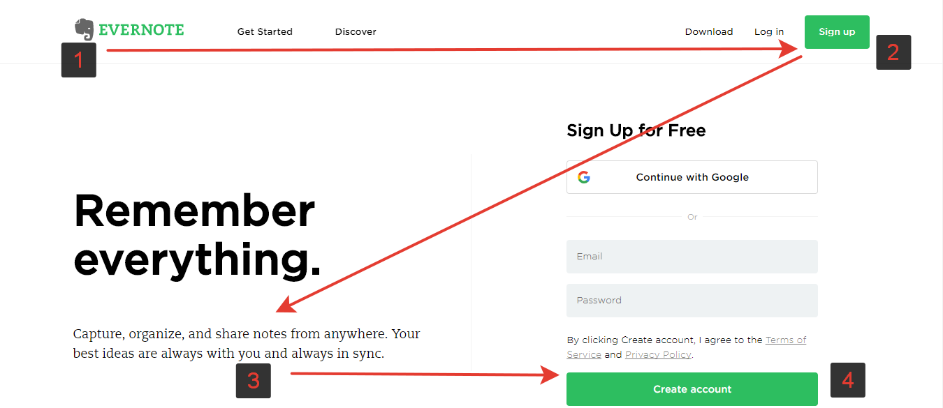 ZShaped Pattern For Reading  Content by Nick Babich UX