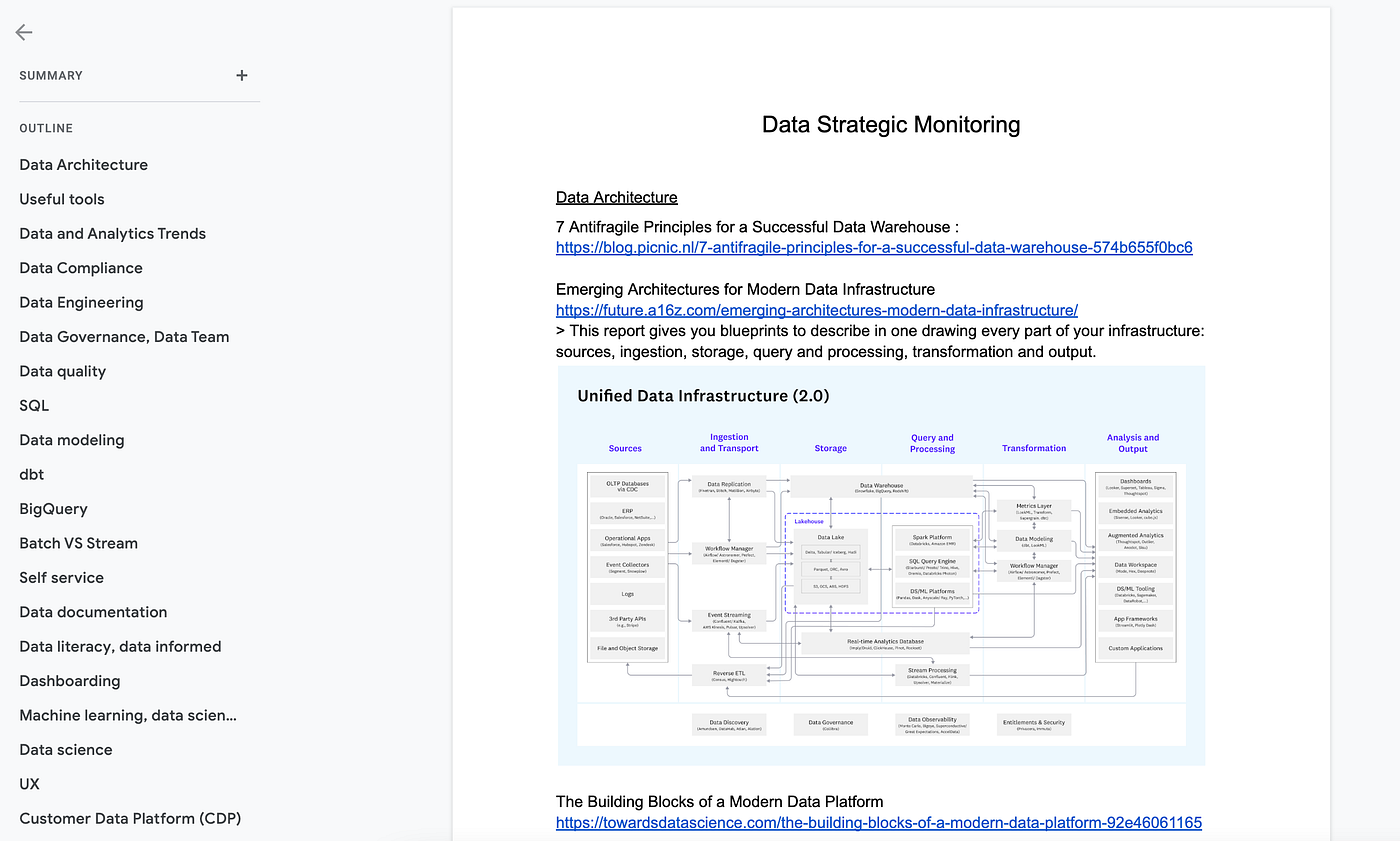 How To Stay Up-to-Date in the Field of Data | by Marie Lefevre | Towards  Data Science