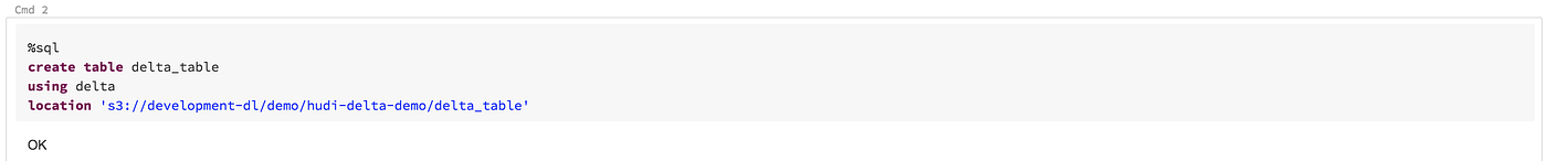 Apache HUDI vs Delta Lake. The tale of the two ACID