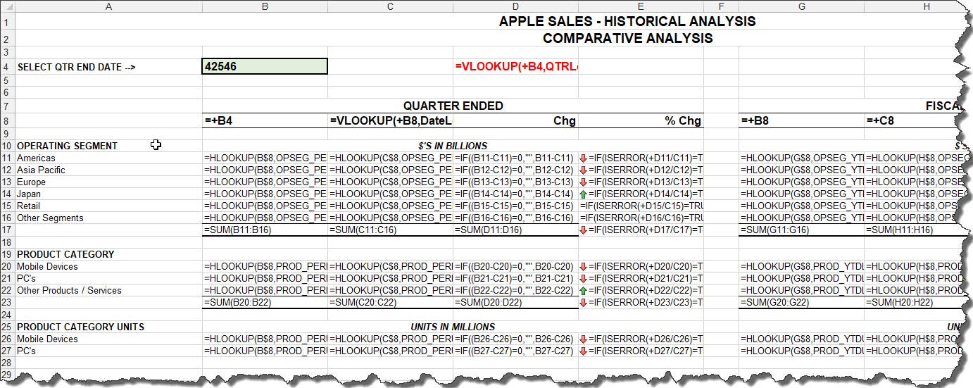 Expert em fórmulas do excel