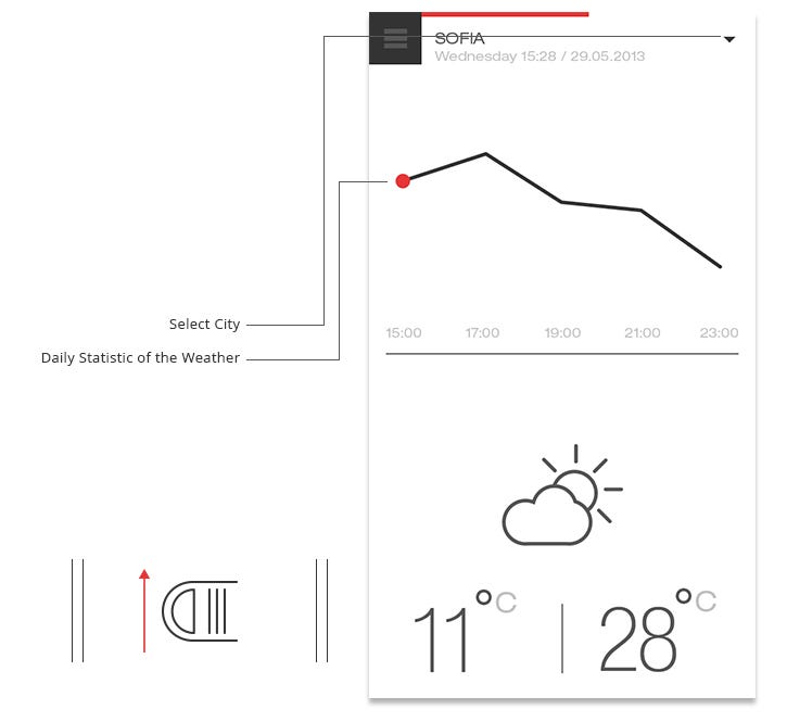 Weather & Time App Release. You cannot outrun the time but you can