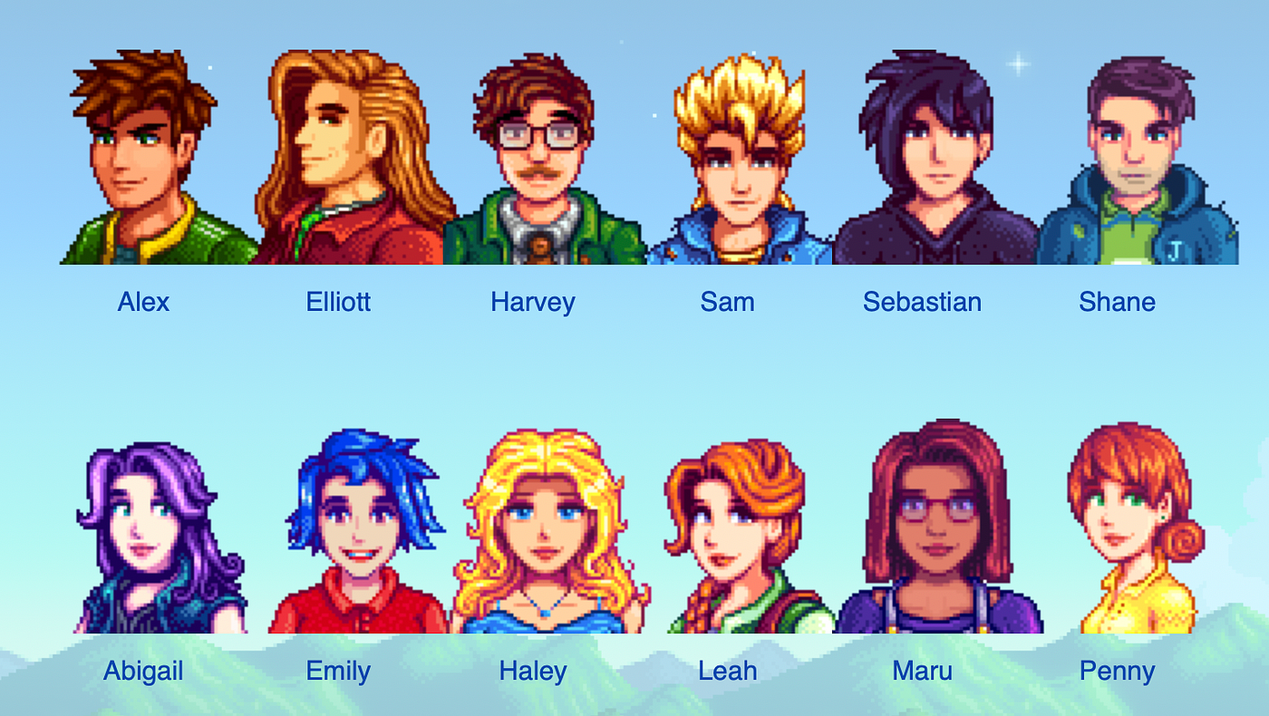 [Opinion] Why Stardew Valley is a Success? by Yosef Sidharta Jul, 2021 Medium