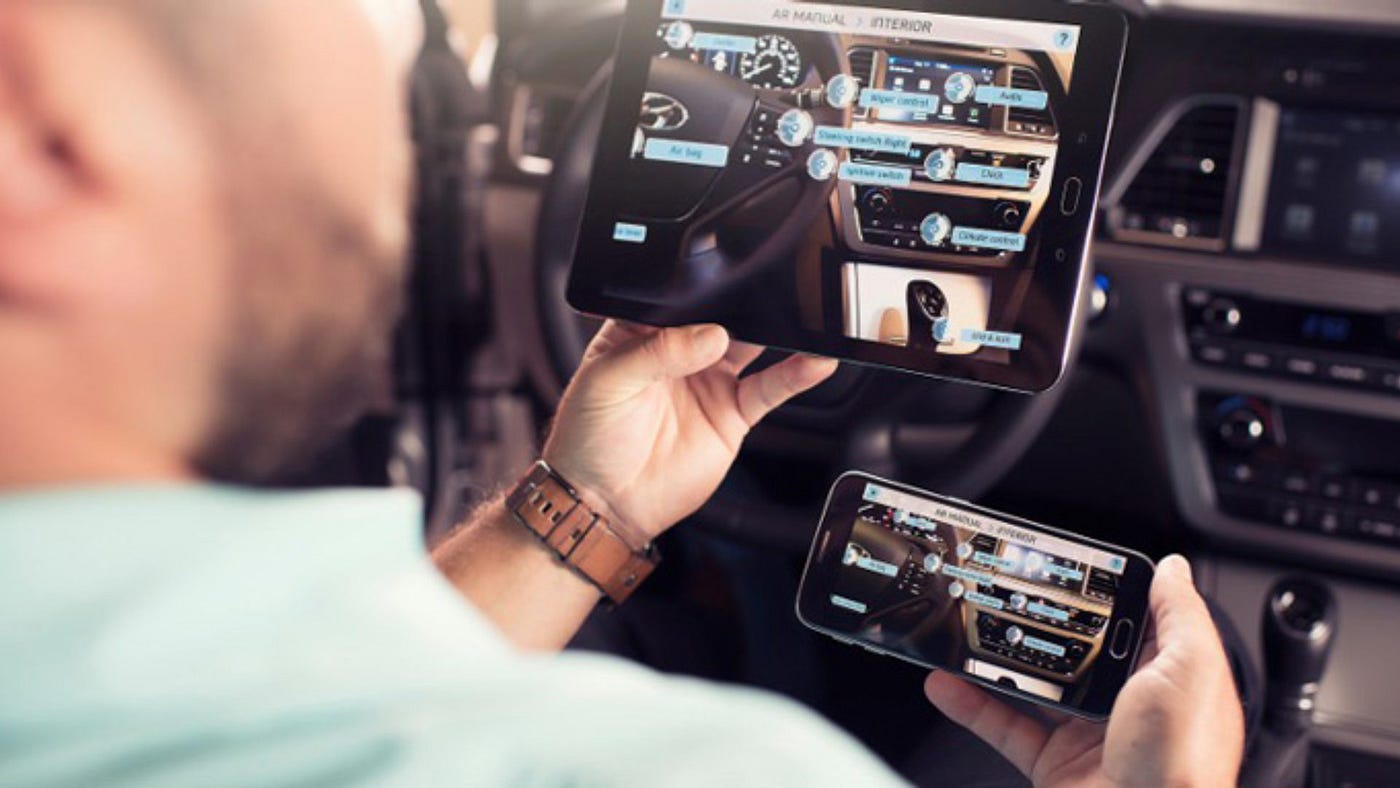 AR E-commerce: Accelerate Conversion rates and engagement in 2019 | by  Gautam Raturi | HackerNoon.com | Medium