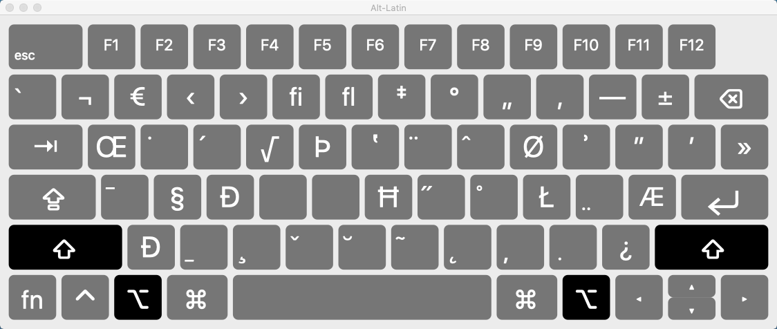 how to em dash on keyboard mac