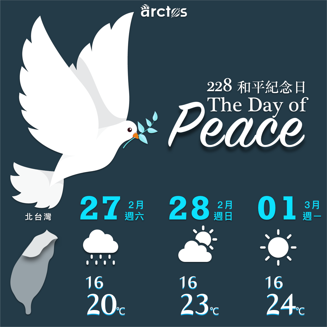 Arctos 雙週報 Feb 8th Feb 28th Arctos中文 Medium