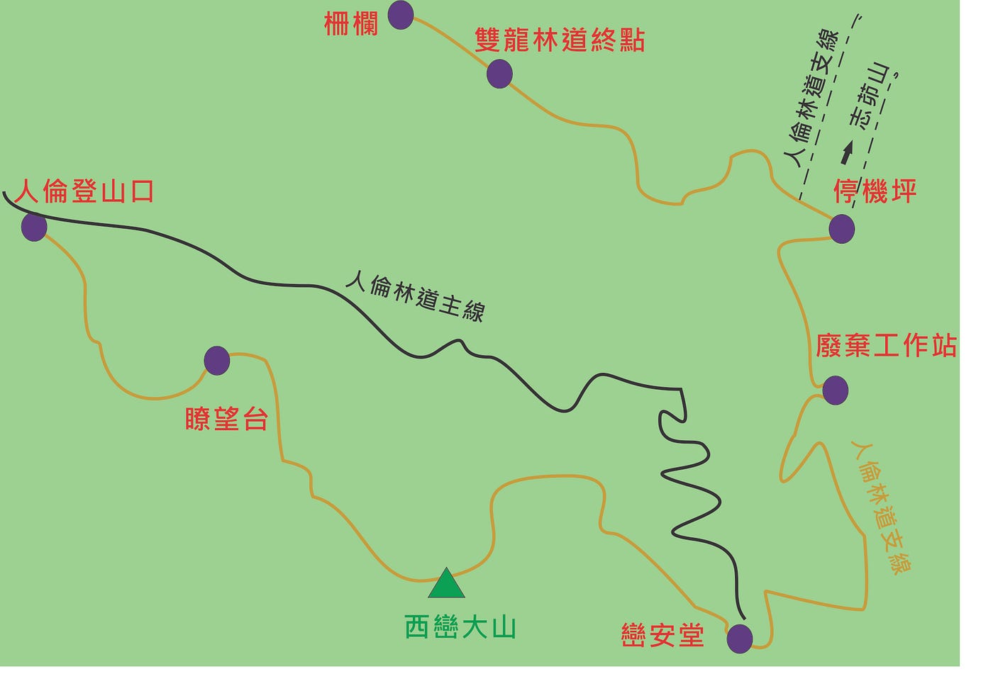 巒安堂上西巒大山 Wangboching Medium