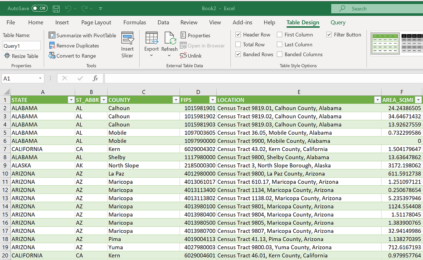 Manage Dataset Using Apache Drill Install Apache Drill by Sung Kim