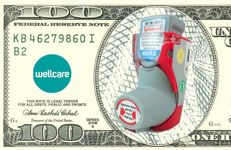A US $100 bill. Benjamin Franklin’s portrait has been replaced with a Symbicort inhaler. The seal of the US Treasury has been replaced with the logo for Wellcare.