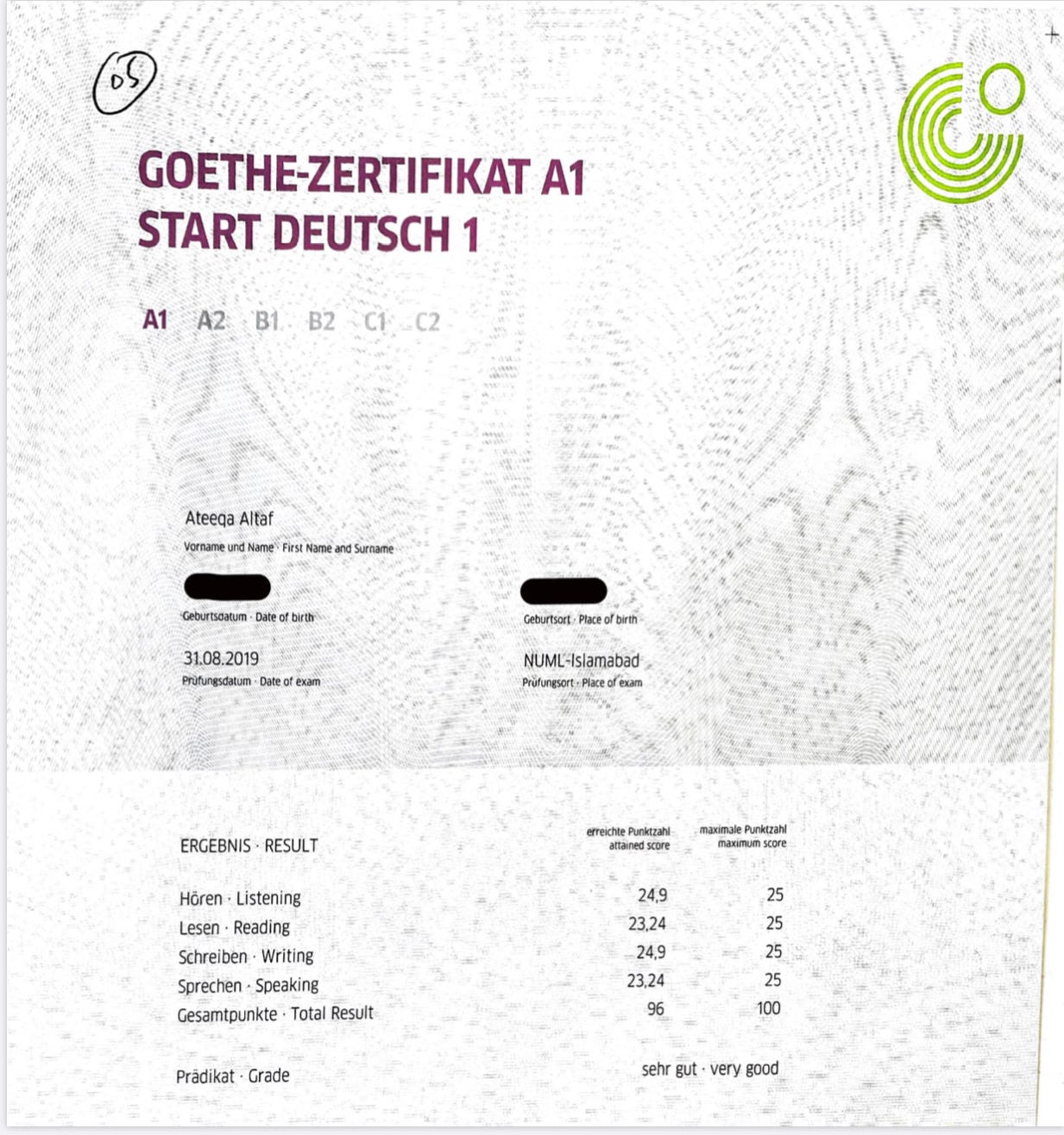 Institut german test a1 goethe Dates and