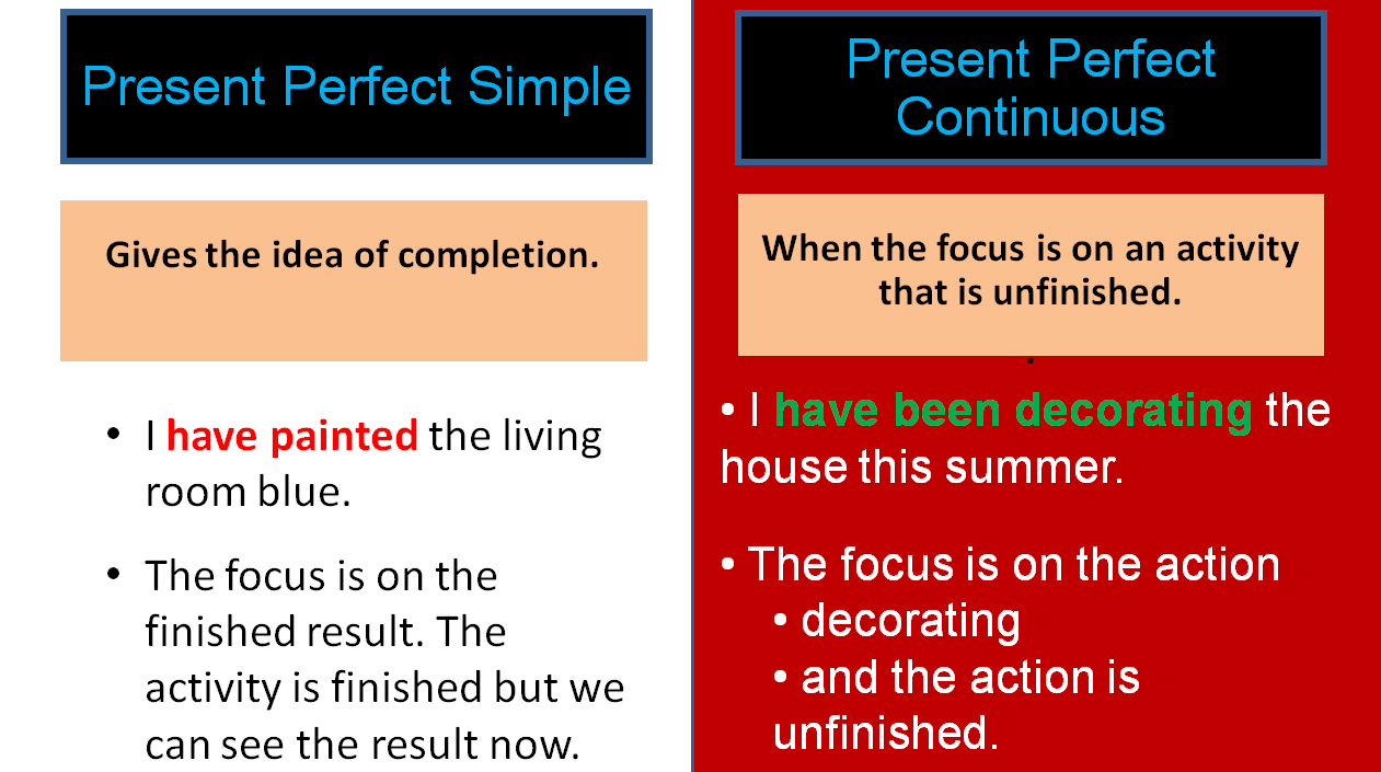 Present Perfect Continuous VS Present Perfect Simple | by PMcFB | Medium