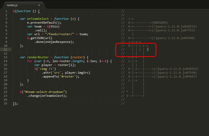 Introducing the Treasure Map Design Pattern | by Nicholas Ortenzio | Medium