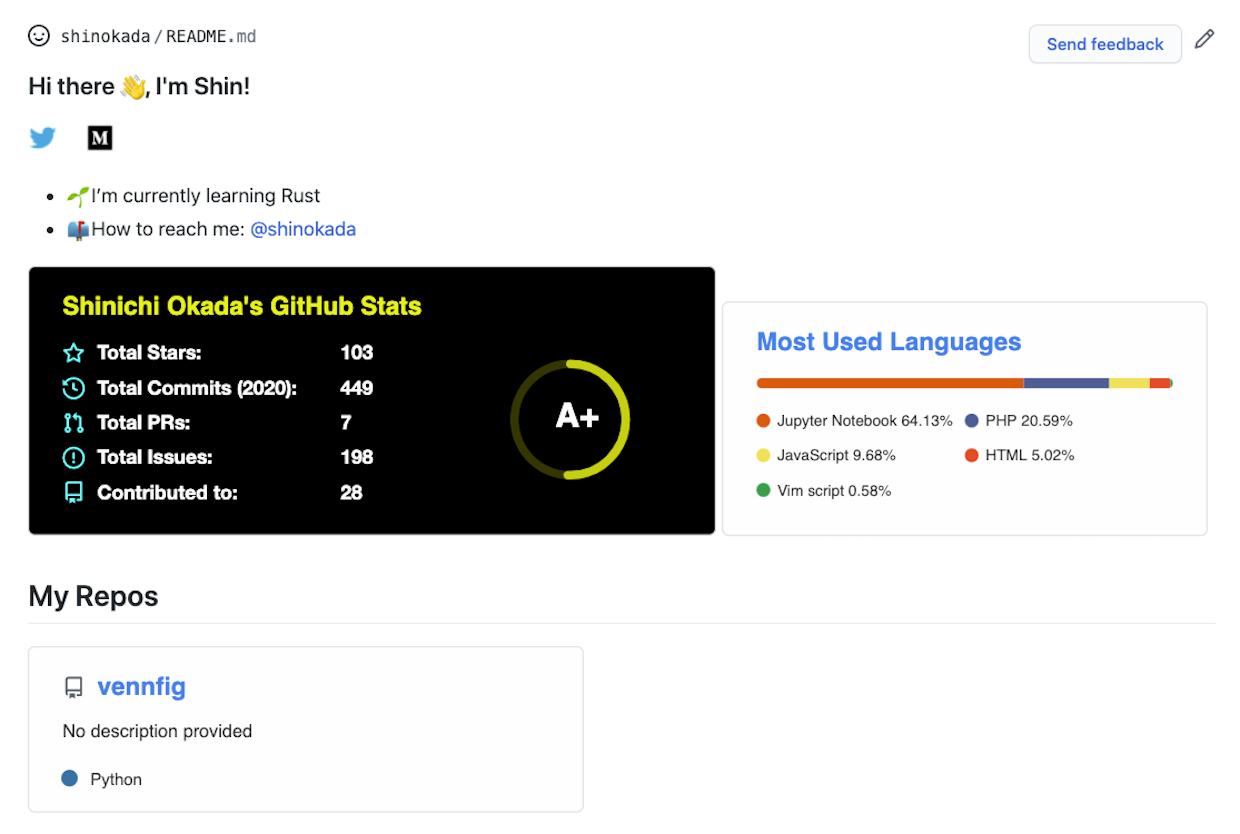3 Steps to Improve Your GitHub Overview Page | by Shinichi Okada | Better  Programming