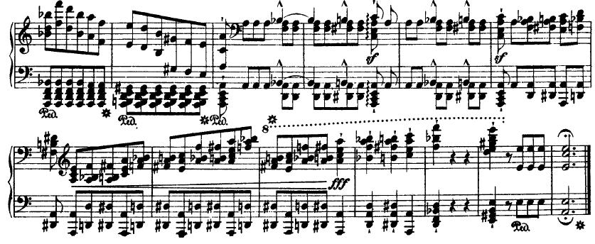 How Playing The Piano Taught Me Math By Xiaoyun Yang Medium