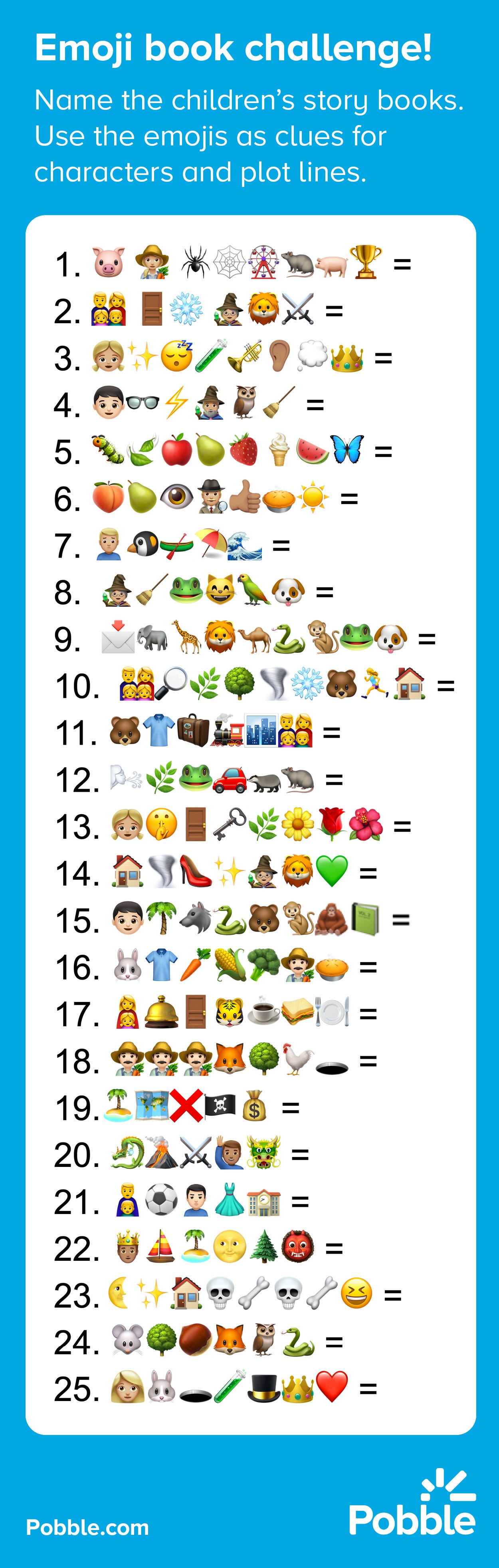 The Emoji Challenge Hey Folks Ready For A Challenge Can By Anna Whiteley Pobble Medium