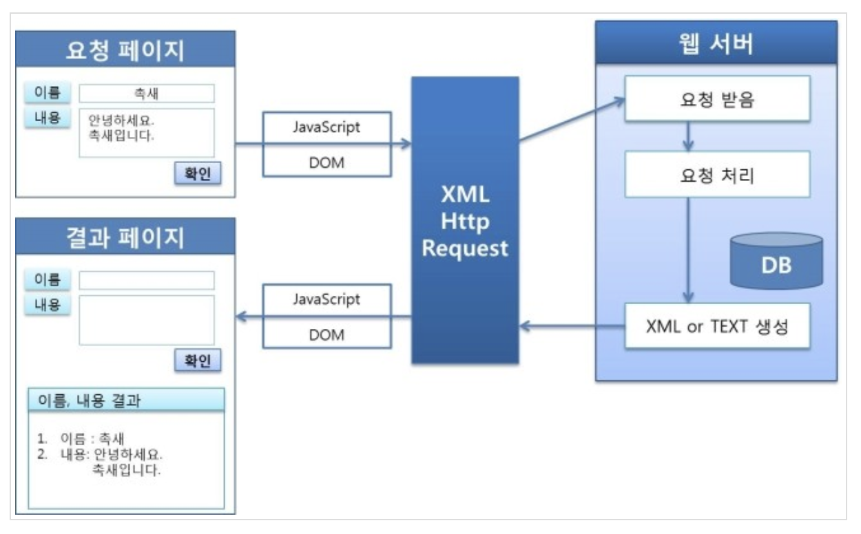 https://miro.medium.com/max/1400/1*EoPEye-89jJP1tlMdMZ7oA.png