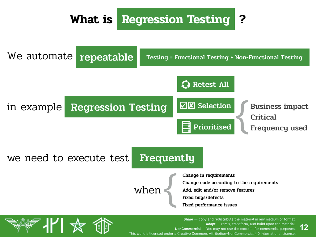 Regression Testing คืออะไร ? - Cover Image