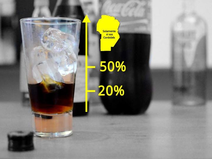 Fernet con Coca. Galleggiando (male) tra tensioni… | by Un.Dici | Medium