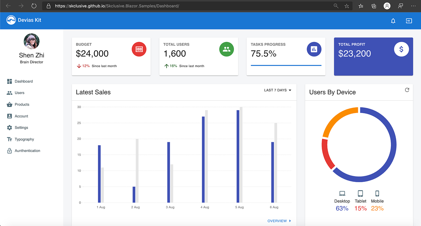 Introducing Material Ui Component Library For Blazor By Sk Medium