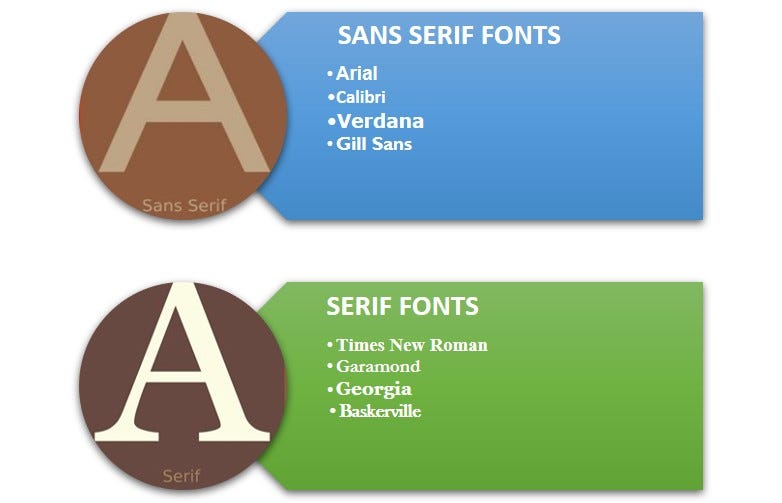 arial times new roman font download arial times new roman font download