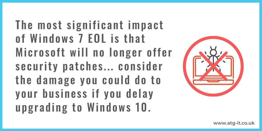 Still using Windows 7? Risks of not upgrading and what you should do